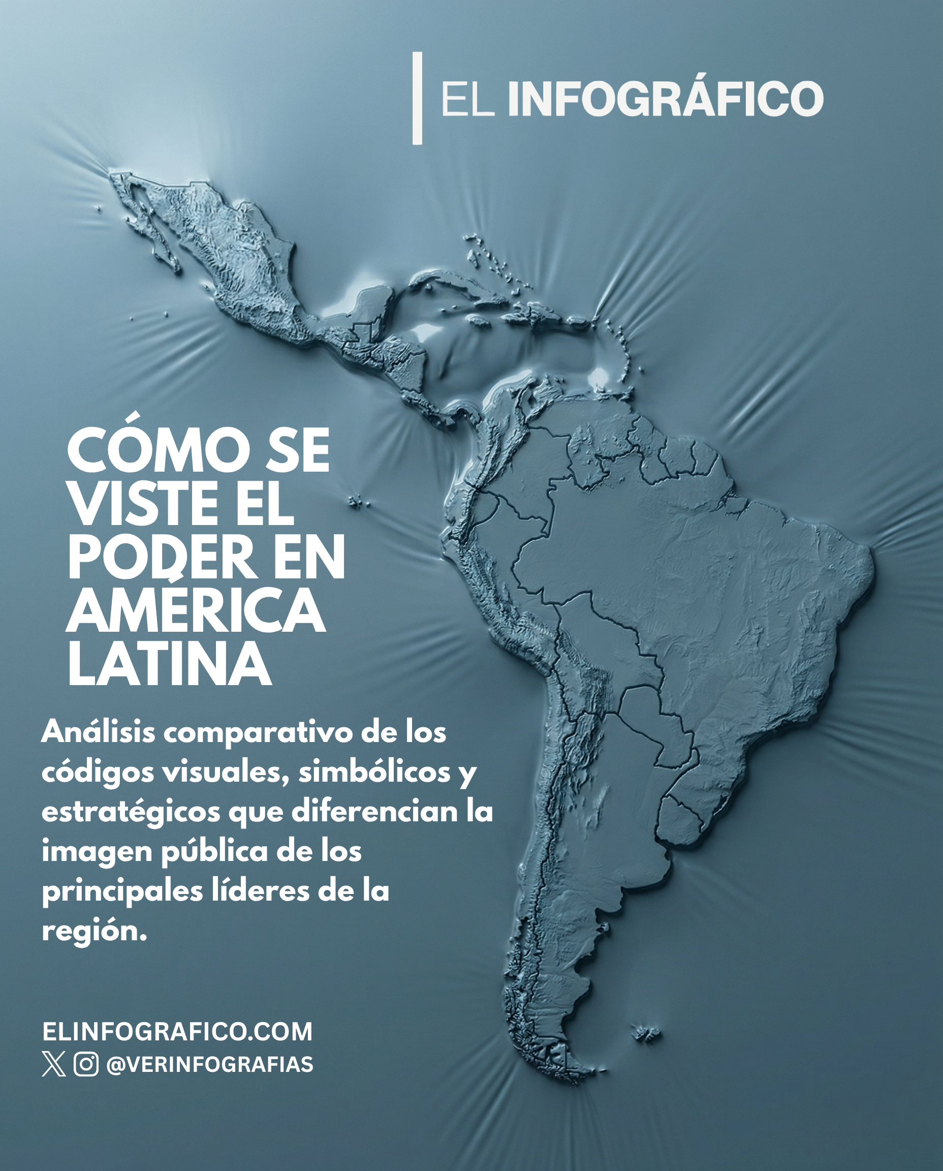 Cómo se viste el poder en América Latina