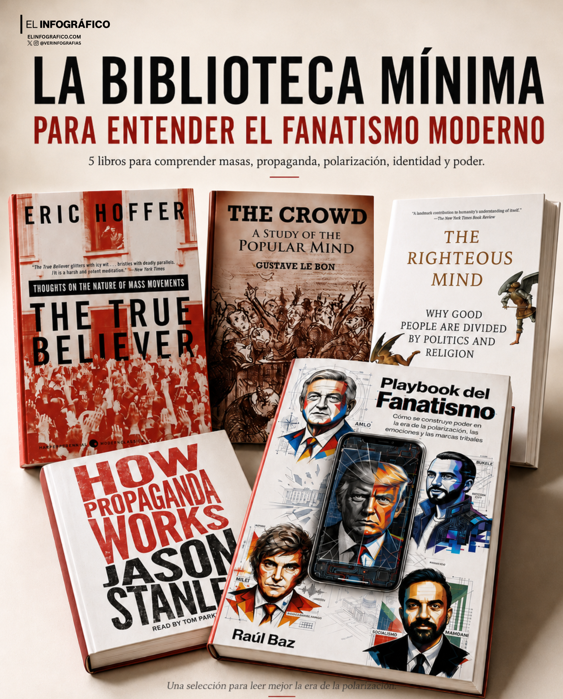 La biblioteca mínima para entender el fanatismo moderno