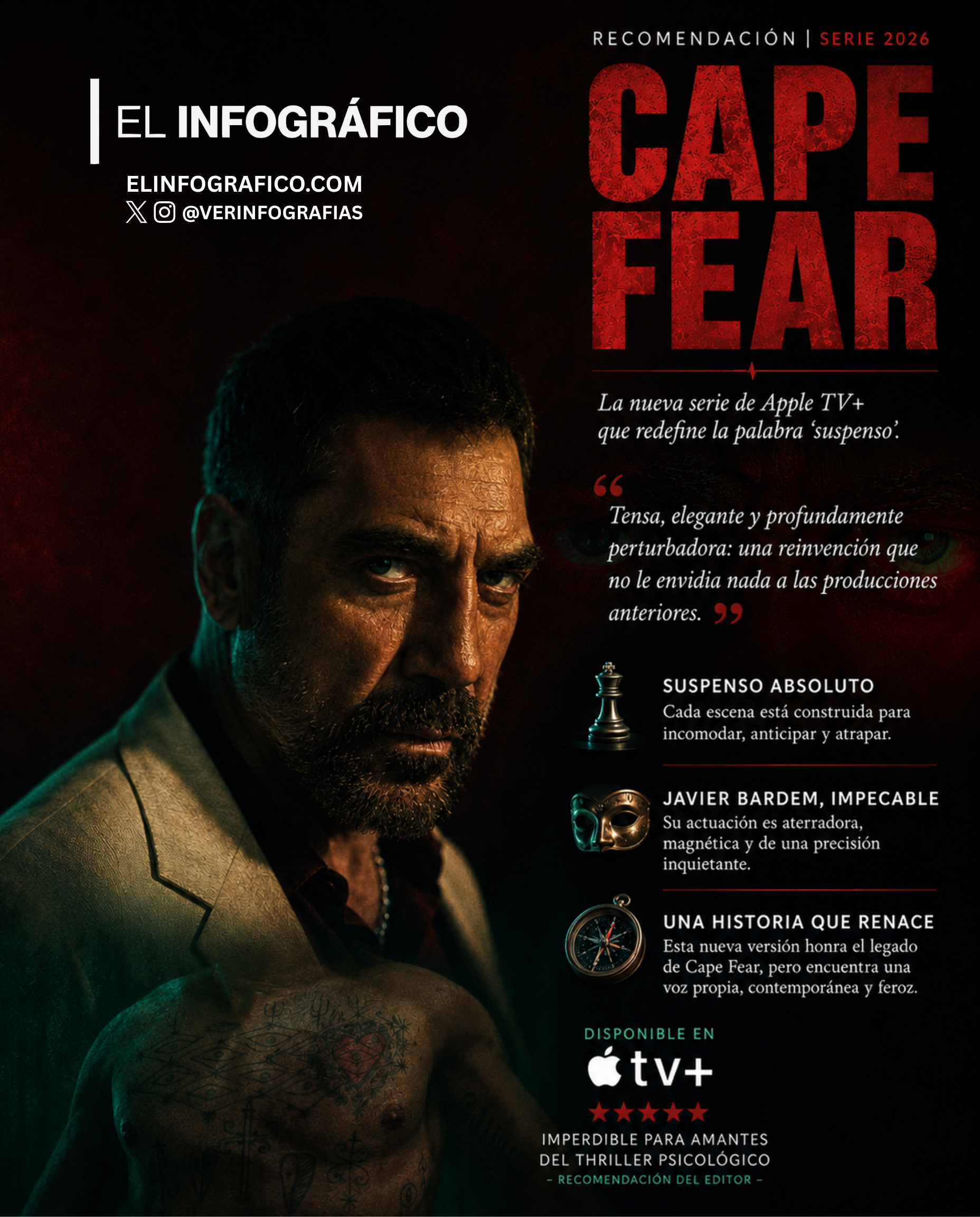 Cape Fear: la serie que redefine el suspenso en Apple TV